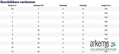 Gazonband 10x20 bocht R=0,5 Inwendig