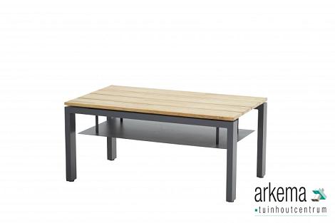 Iconic livingset antraciet met Forza tafel
