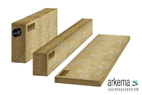 RainBloxx 200 120x15x20 cm (36 liter)