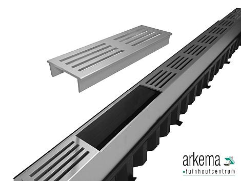 ACO Hexa Designline Eindplaatset