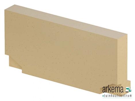 Euroline  Eindplaat, H60 blind