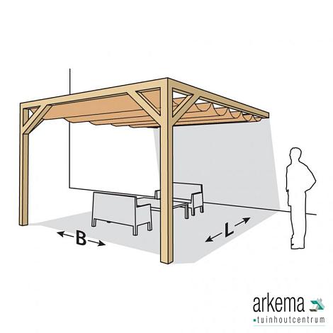 Nesling pergola Douglas 