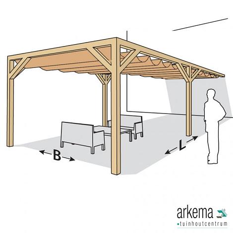 Nesling pergola Douglas 