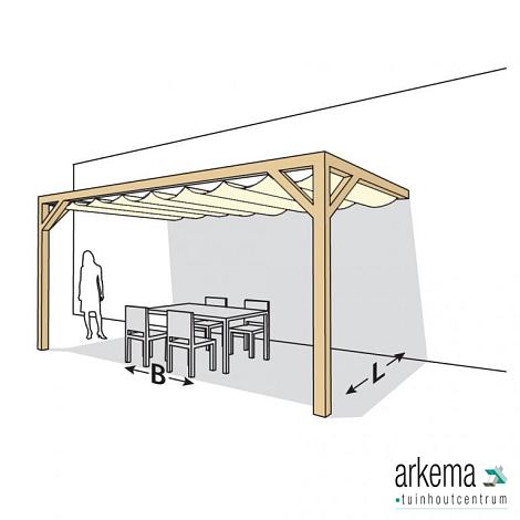 Nesling pergola Douglas 