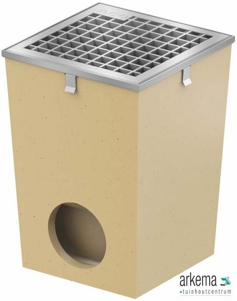 Afwateringsput +verzinkt stalen rand + maasrooster