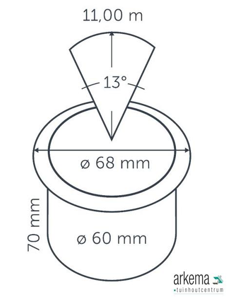 BIG FLUX NARROW  12V PEARL GREY