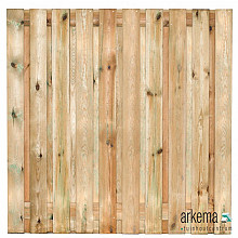 Tuinscherm grenen groen geïmpregneerd, 21-planks (19 + 2) Enschede 180 x 180 cm Planken: 1.6x14.0cm / 19 stuks 2 tussenplanken van 1.6x14.0cm, rvs geschroefd
